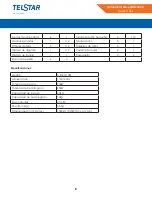 Preview for 8 page of Telstar TLS022110KS Manual