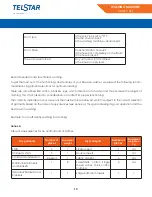 Preview for 13 page of Telstar TLS022110KS Manual