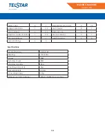 Preview for 14 page of Telstar TLS022110KS Manual