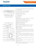 Предварительный просмотр 5 страницы Telstar TPA040210AD Instruction Manual