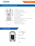 Предварительный просмотр 6 страницы Telstar TPA160210AD Instruction Manual