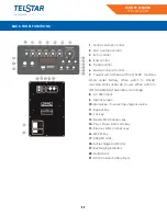 Предварительный просмотр 11 страницы Telstar TPA160210AD Instruction Manual