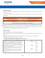 Предварительный просмотр 10 страницы Telstar TPI028210MD Manual