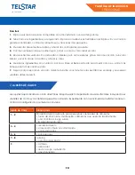 Предварительный просмотр 13 страницы Telstar TPI028210MD Manual