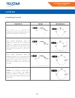 Preview for 21 page of Telstar TRA340110MD Instruction Manual