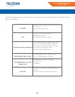 Preview for 24 page of Telstar TRA340110MD Instruction Manual