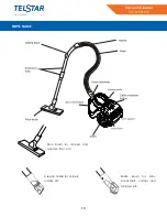 Предварительный просмотр 13 страницы Telstar TVC015010YL Manual Instruction