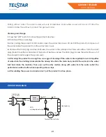 Preview for 21 page of Telstar TVV015610MD Manual