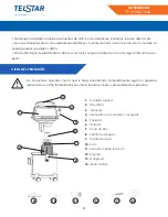 Предварительный просмотр 3 страницы Telstar TVW018010MD Manual