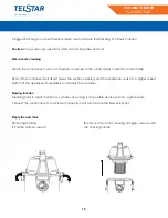 Предварительный просмотр 12 страницы Telstar TVW018010MD Manual