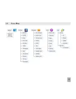 Preview for 15 page of Telstra BubbleTouch T930 User Manual