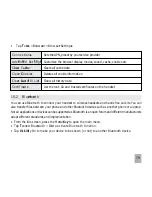 Preview for 79 page of Telstra BubbleTouch T930 User Manual