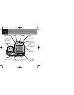 Предварительный просмотр 8 страницы Telstra f5000 User Manual