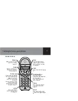 Предварительный просмотр 9 страницы Telstra F5050 User Manual