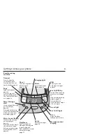 Предварительный просмотр 11 страницы Telstra F5050 User Manual