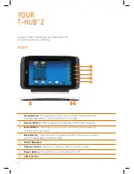Preview for 6 page of Telstra T-HUB 2 User Manual