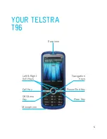 Preview for 6 page of Telstra T96 Manual