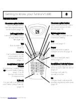 Предварительный просмотр 9 страницы Telstra V1600 SMS Colour Screen User Manual