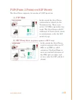 Preview for 16 page of Telstrom IP Modular Installation Manual