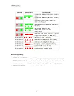 Preview for 8 page of Telsyco Sirius 2 User Manual