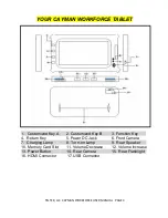 Предварительный просмотр 6 страницы Teltek Cayman Workforce User Manual