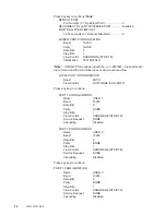 Preview for 28 page of Teltone DS-104 Product Manual