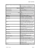 Preview for 51 page of Teltone M-106E Reference Manual