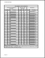 Preview for 56 page of Teltone M-106E Reference Manual