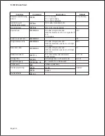 Preview for 60 page of Teltone M-106E Reference Manual