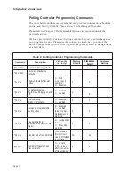 Preview for 18 page of Teltone M-390 Product Manual