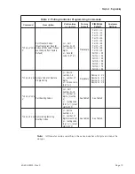 Preview for 19 page of Teltone M-390 Product Manual