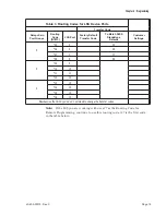 Preview for 21 page of Teltone M-390 Product Manual