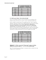 Preview for 32 page of Teltone M-390 Product Manual