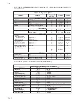 Preview for 50 page of Teltone T-311 Product Manual