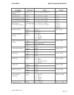 Preview for 55 page of Teltone TLS-4A User Manual