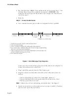 Предварительный просмотр 32 страницы Teltone TLS-5A User Manual