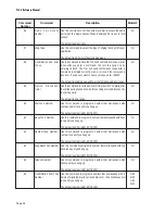 Предварительный просмотр 42 страницы Teltone TLS-5A User Manual