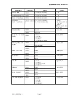 Preview for 73 page of Teltone TLS-5A User Manual