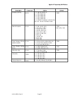 Preview for 75 page of Teltone TLS-5A User Manual