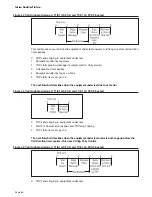 Preview for 66 page of Teltone TSP Base User Manual