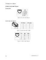 Предварительный просмотр 162 страницы Teltone TSP Edge User Manual