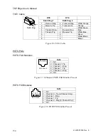 Предварительный просмотр 164 страницы Teltone TSP Edge User Manual