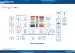 Предварительный просмотр 5 страницы Teltonica FMC640 Quick Manual