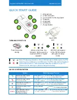 Preview for 2 page of Teltonica GH1202 Quick Start User Manual