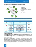 Preview for 11 page of Teltonica GH1202 Quick Start User Manual