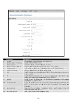 Предварительный просмотр 90 страницы Teltonica RUT900 User Manual