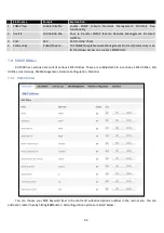 Предварительный просмотр 96 страницы Teltonica RUT900 User Manual