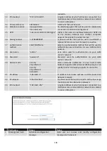 Предварительный просмотр 104 страницы Teltonica RUT900 User Manual