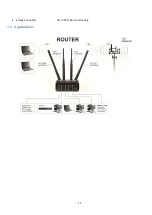 Предварительный просмотр 11 страницы Teltonica RUT9003G User Manual