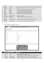 Предварительный просмотр 21 страницы Teltonica RUT9003G User Manual